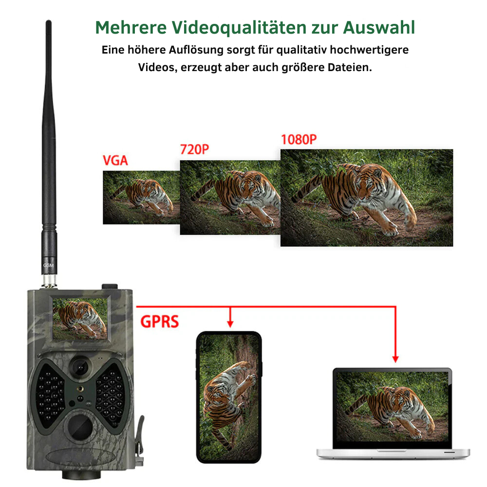 Wildkamera mit SIM-Karte, SMS-Funktion und Abonnementfreier Überwachung