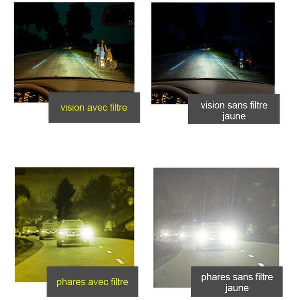 Nachtfahrbrille gegen Blendung