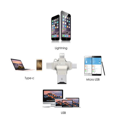 SD-Kartenleser kompatibel mit iPhone, iPad und Android